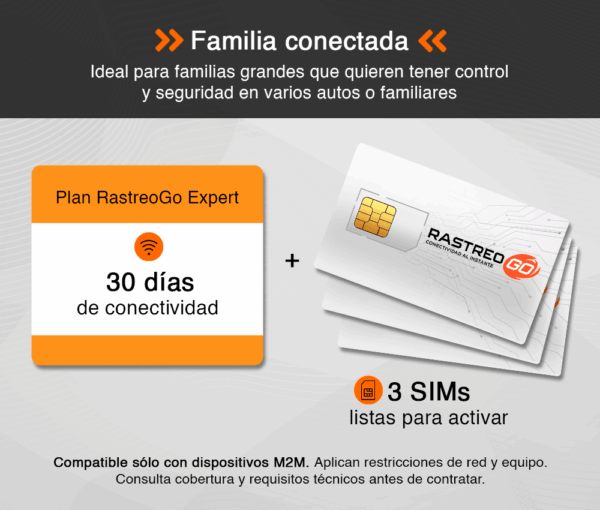 Familia conectada